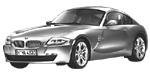 BMW E86 P209C Fault Code